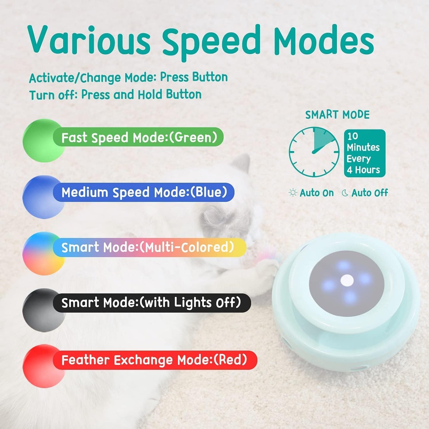 "2-in-1 Interactive Cat Toy – Automatic Rolling Balls & Feather Ambush | Adjustable Speed, Dual Power, Auto On/Off | 7 Attachments for Indoor Cats & Kittens"